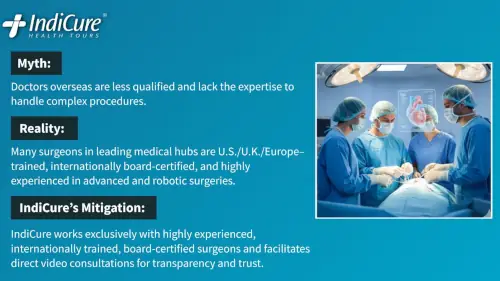 Infographic about overseas surgeon qualifications, showing a high-tech surgical team performing robotic heart surgery in a JCI-accredited hospital.